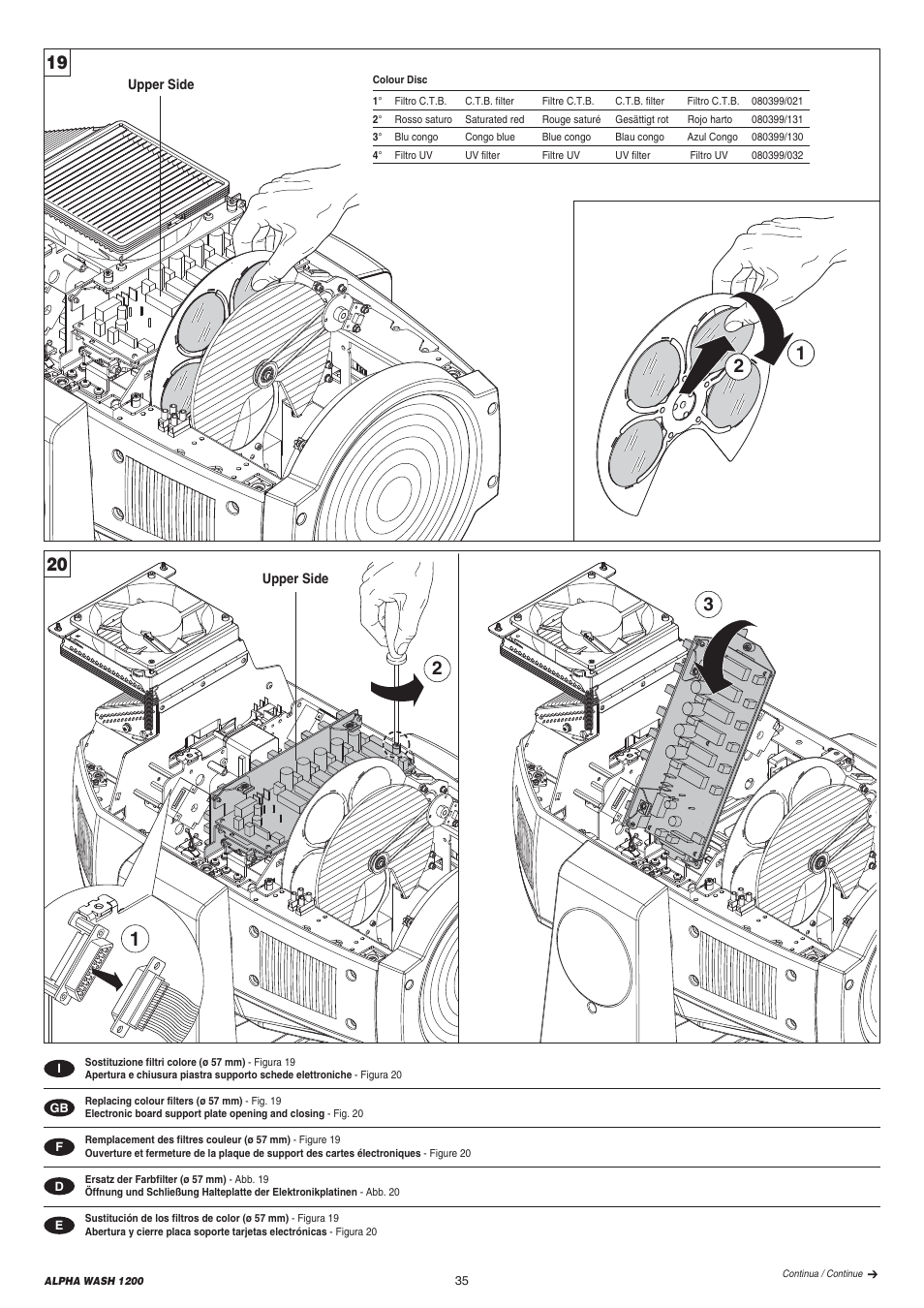 Clay Paky ALPHA WASH 1200 User Manual | Page 35 / 44