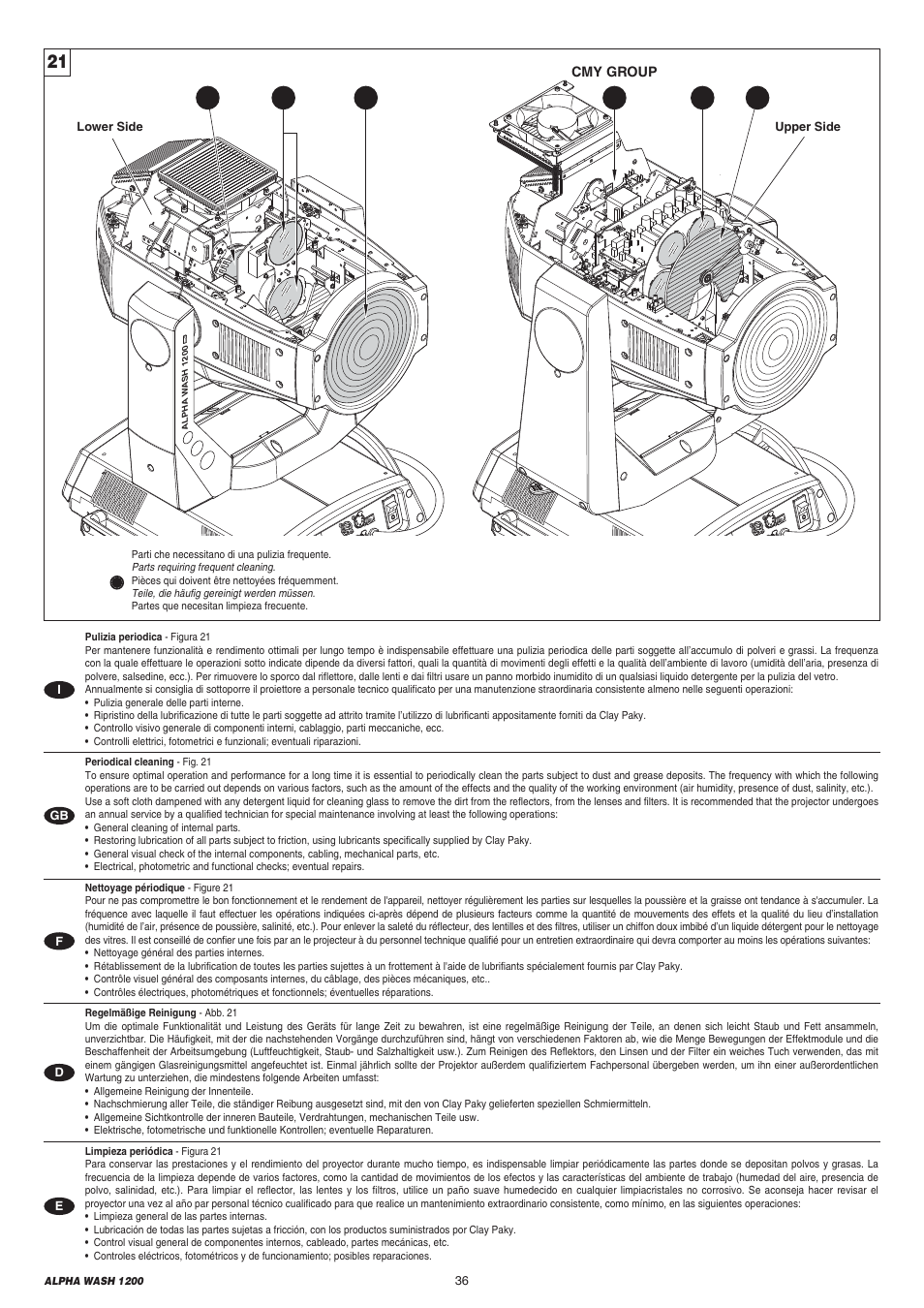 Clay Paky ALPHA WASH 1200 User Manual | Page 36 / 44