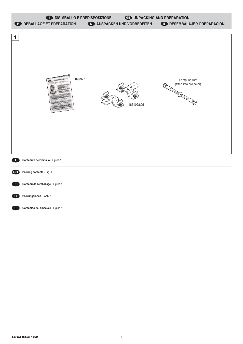 Clay Paky ALPHA WASH 1200 User Manual | Page 4 / 44