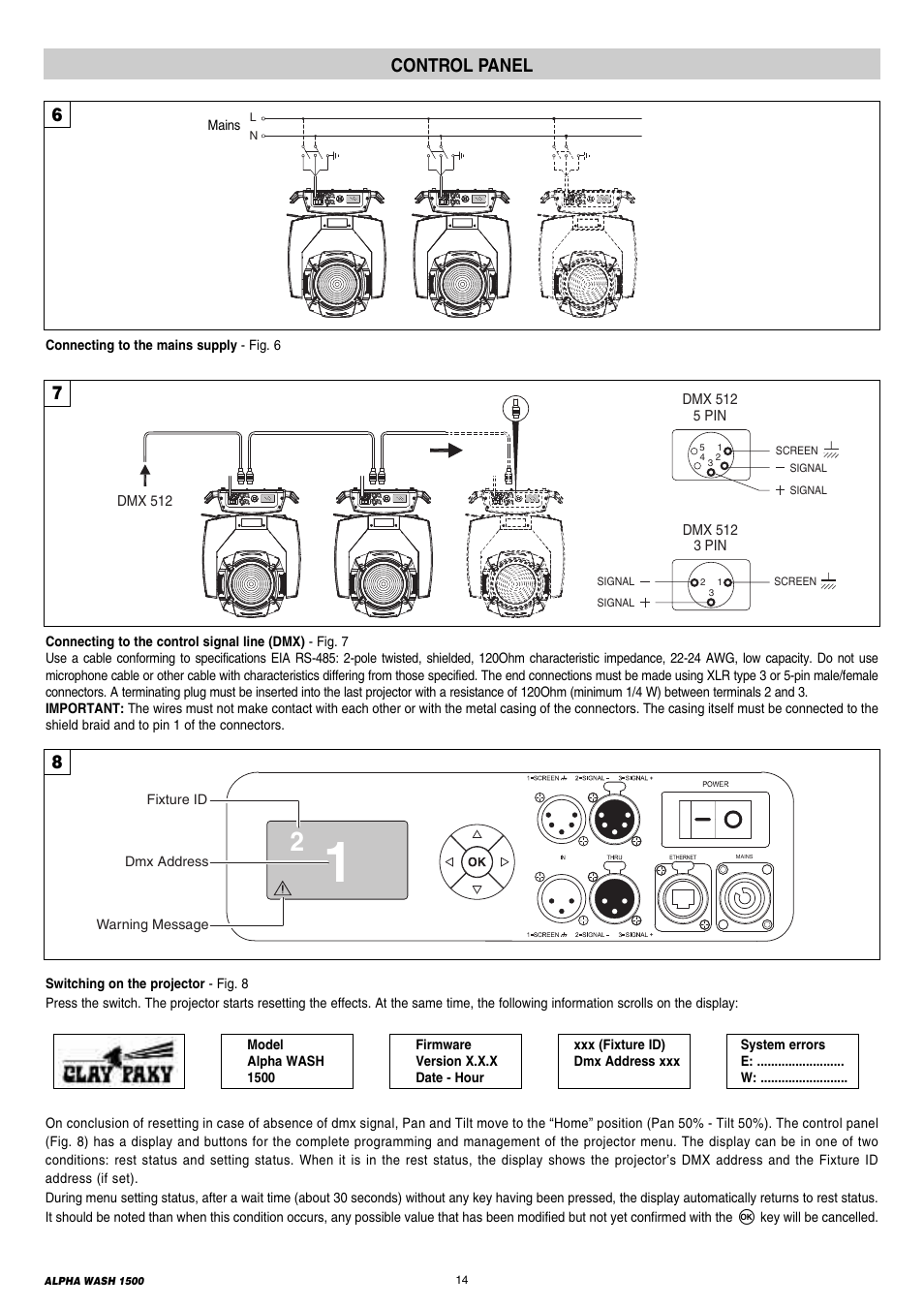 14 control panel, Control panel | Clay Paky ALPHA WASH 1500 User Manual | Page 14 / 40