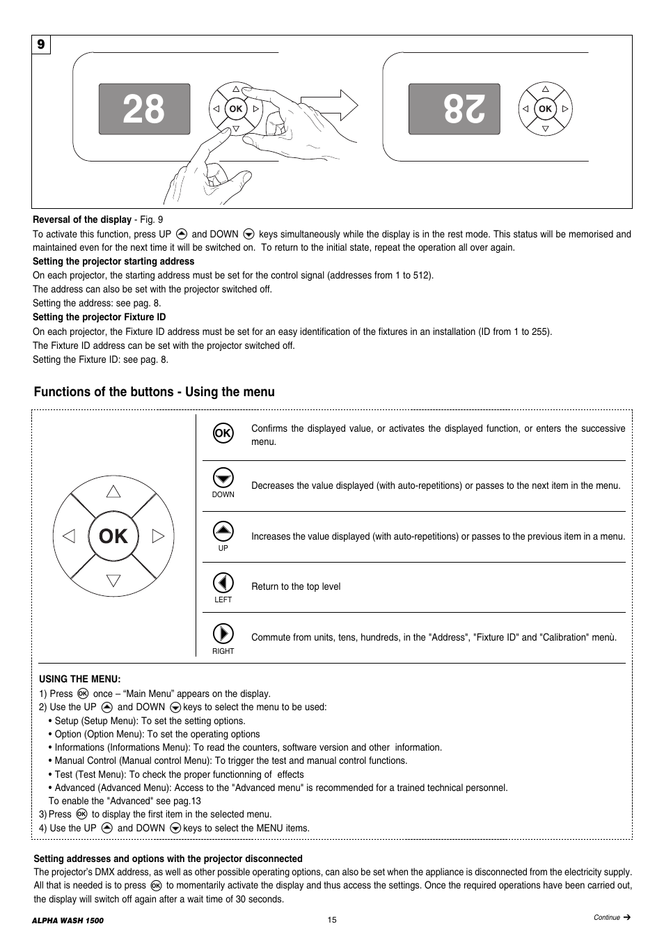 Clay Paky ALPHA WASH 1500 User Manual | Page 15 / 40