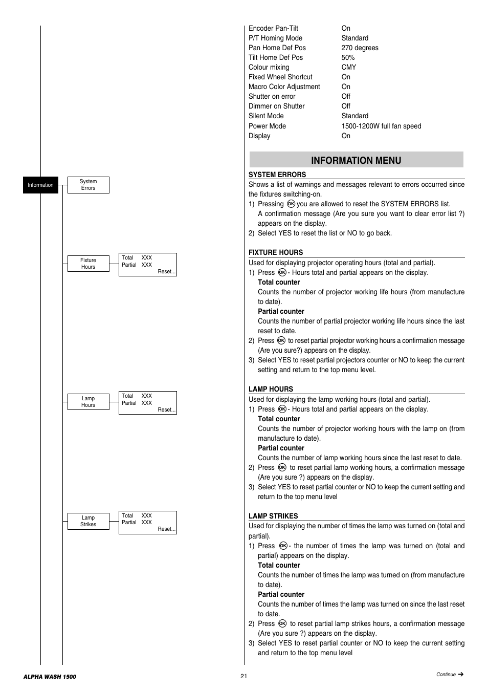 Information menu | Clay Paky ALPHA WASH 1500 User Manual | Page 21 / 40