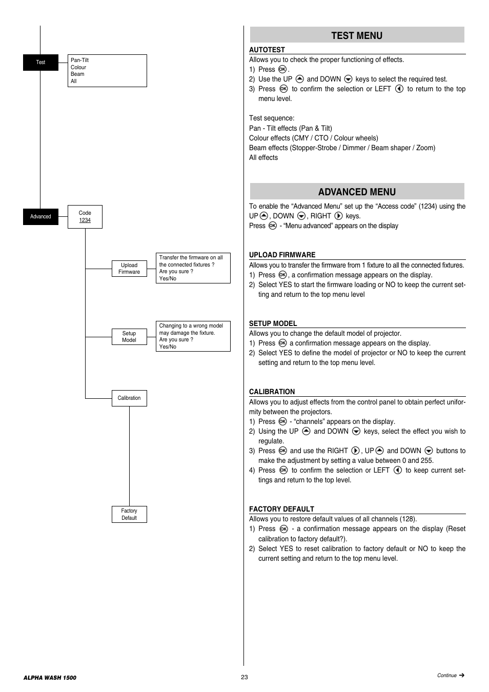 Clay Paky ALPHA WASH 1500 User Manual | Page 23 / 40