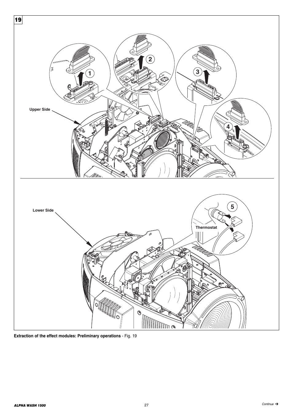 Clay Paky ALPHA WASH 1500 User Manual | Page 27 / 40