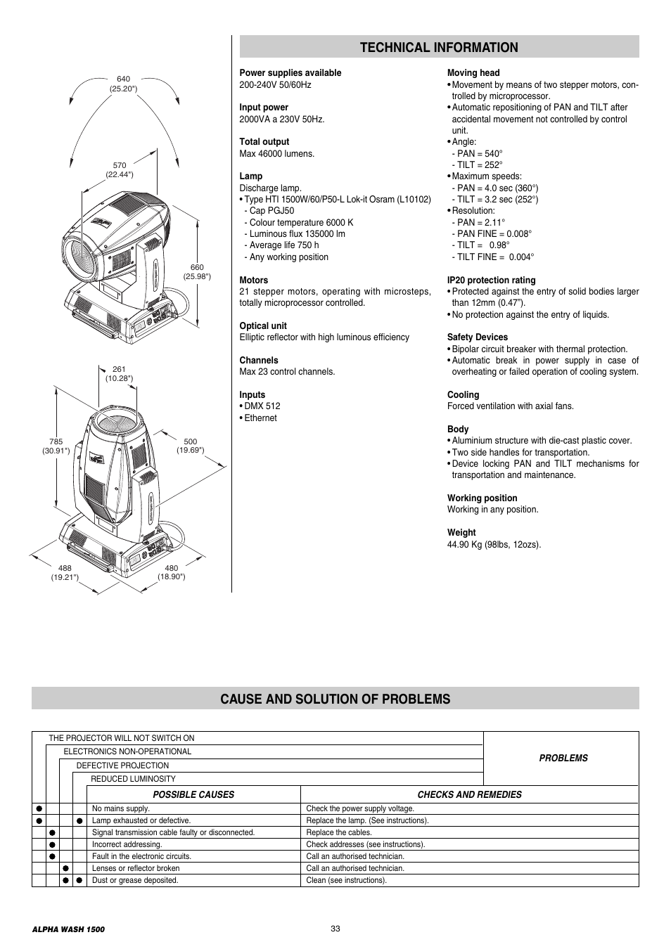 33 technical information, 33 cause and solution of problems | Clay Paky ALPHA WASH 1500 User Manual | Page 33 / 40