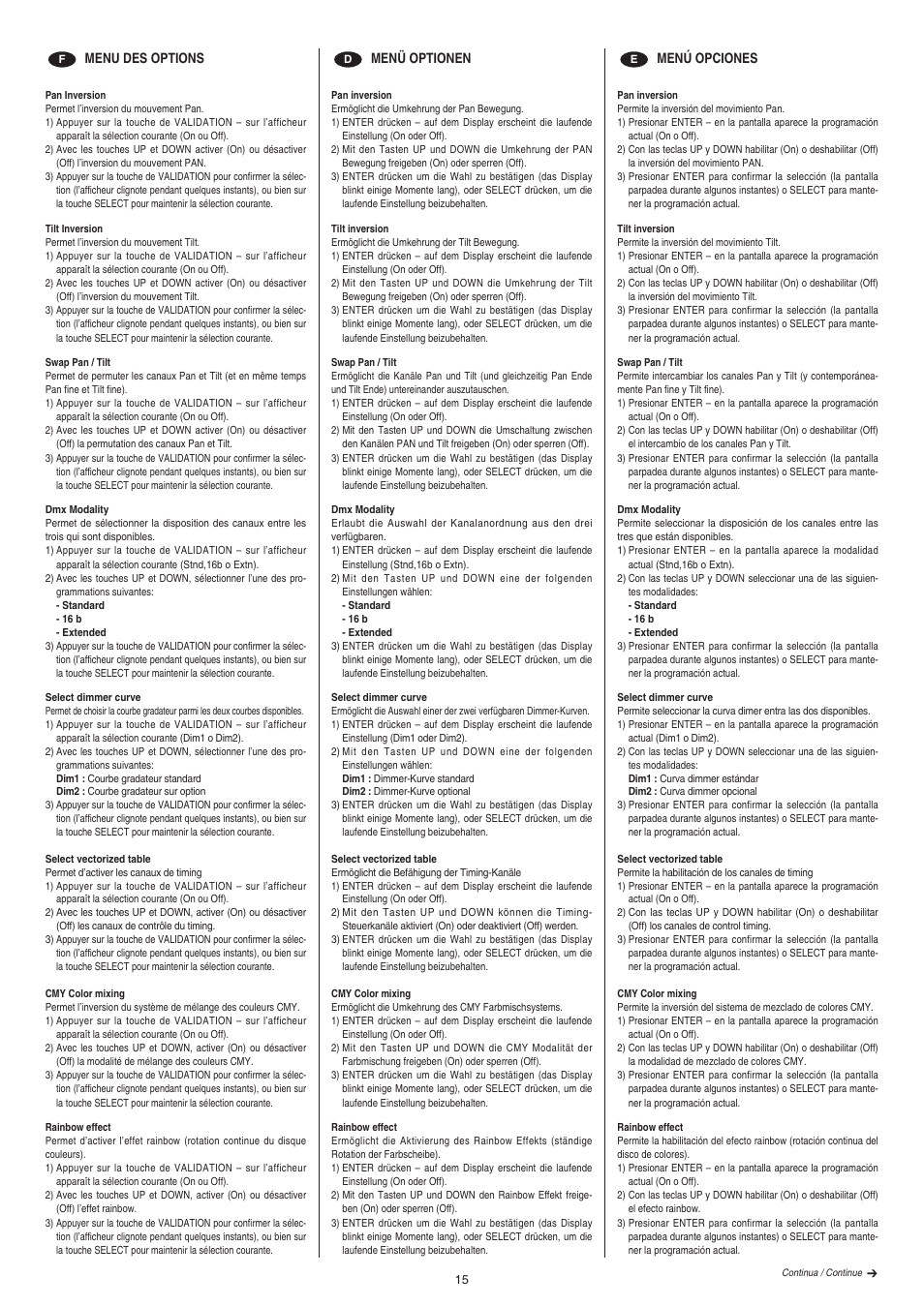 Clay Paky ALPHA WASH TH User Manual | Page 15 / 40
