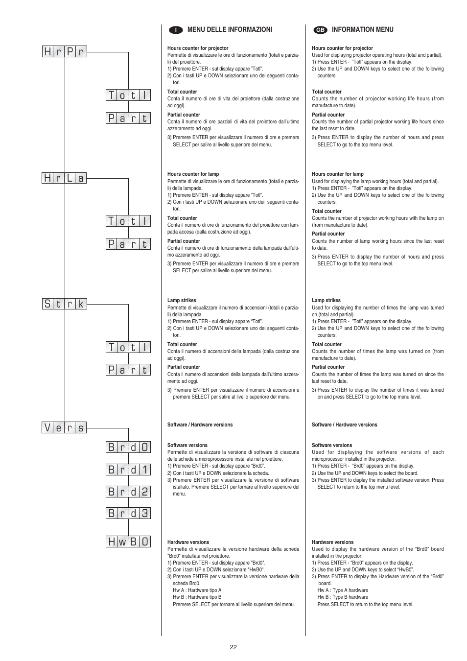 Clay Paky ALPHA WASH TH User Manual | Page 22 / 40