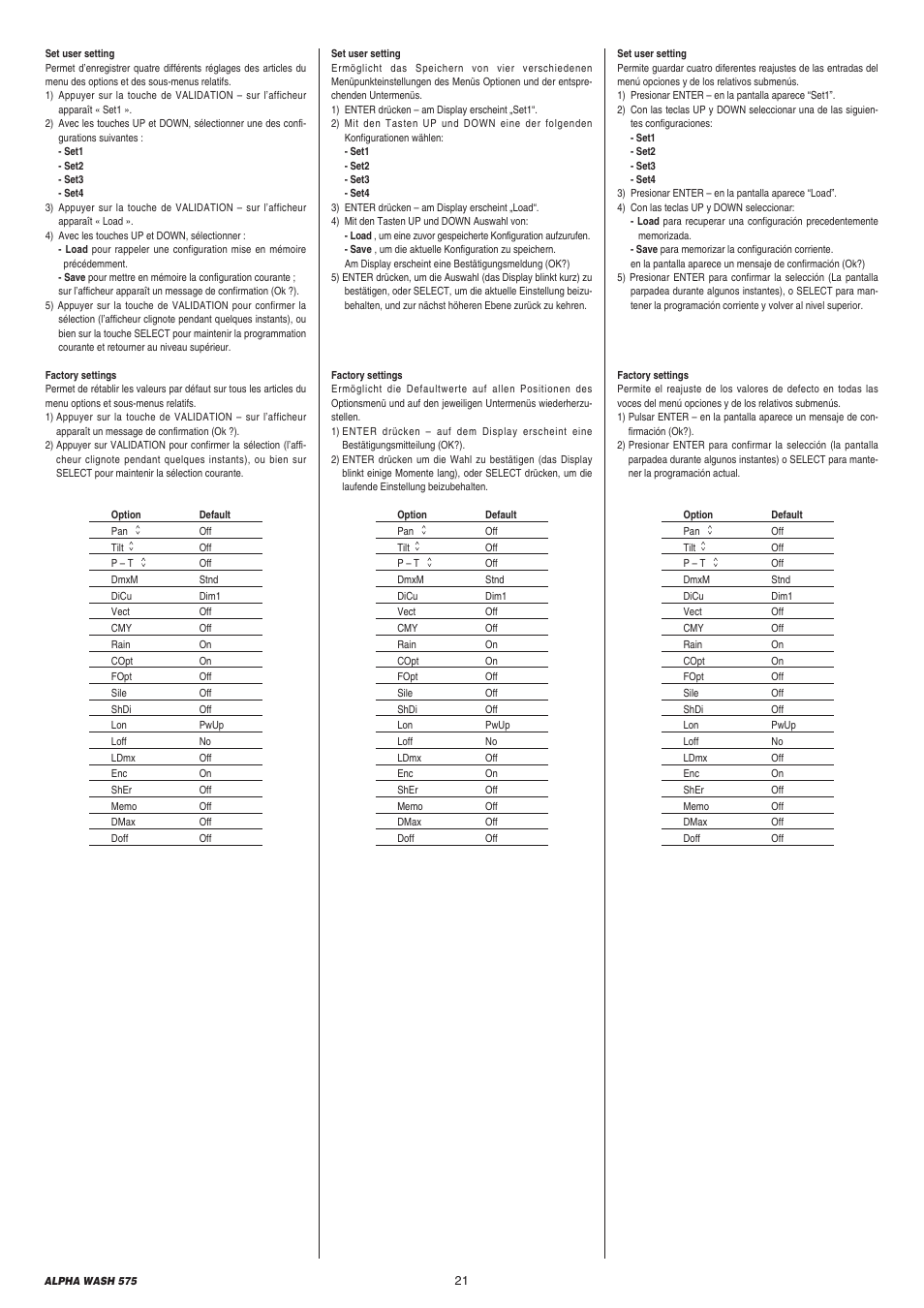 Clay Paky ALPHA WASH 575 User Manual | Page 21 / 40