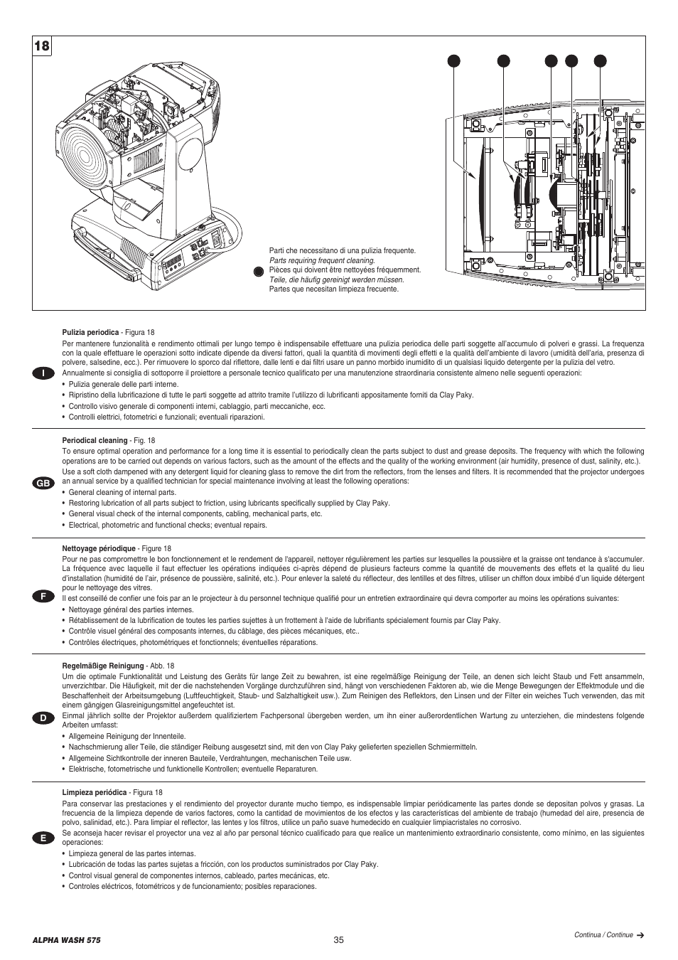 Clay Paky ALPHA WASH 575 User Manual | Page 35 / 40