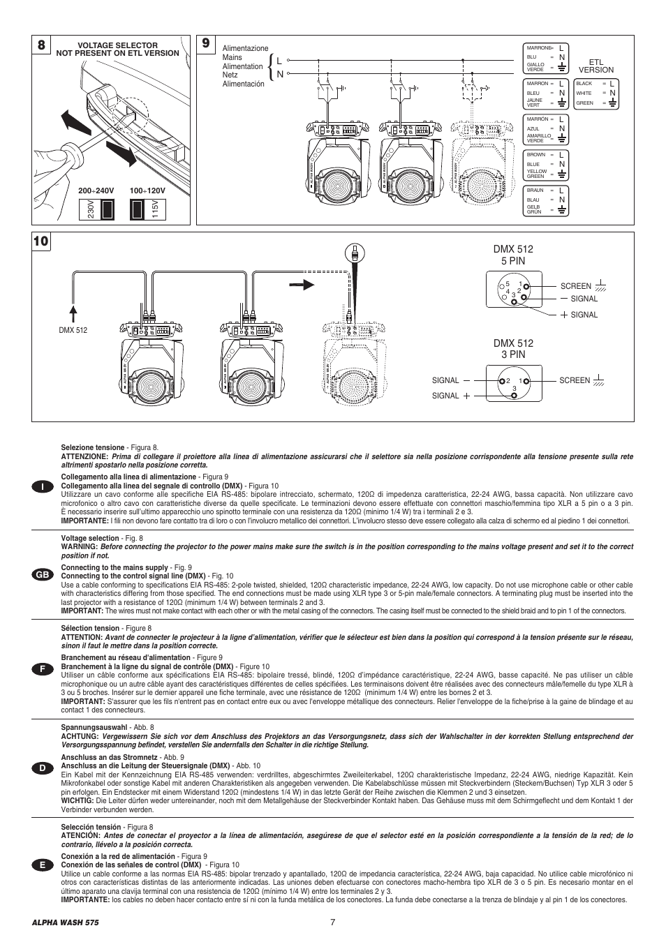 Dmx 512 5 pin, Dmx 512 3 pin | Clay Paky ALPHA WASH 575 User Manual | Page 7 / 40