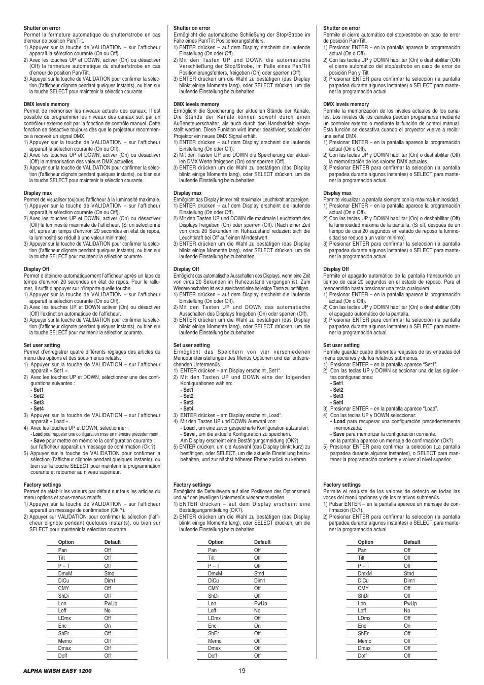 Clay Paky ALPHA WASH EASY 1200 User Manual | Page 19 / 40