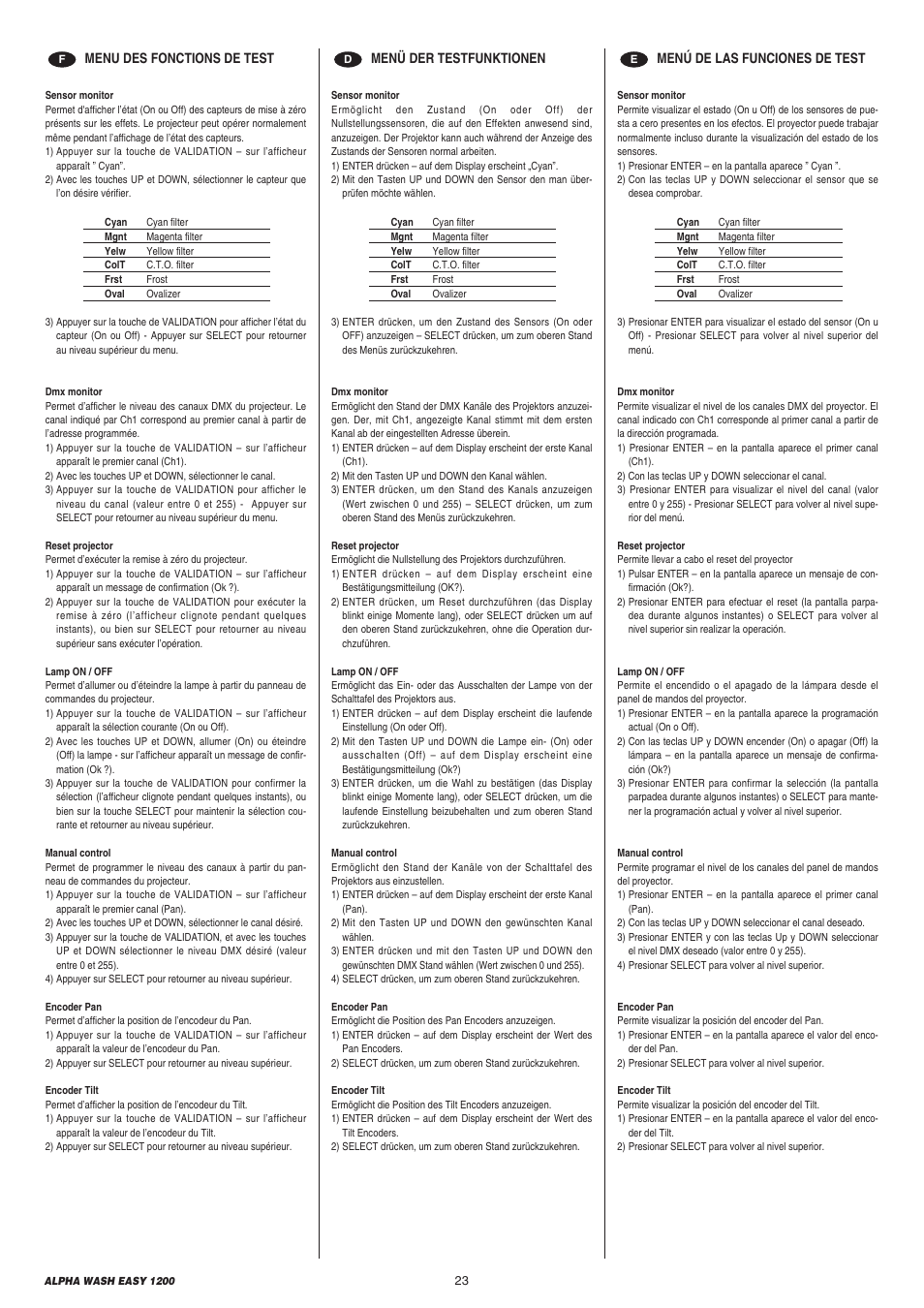 Clay Paky ALPHA WASH EASY 1200 User Manual | Page 23 / 40