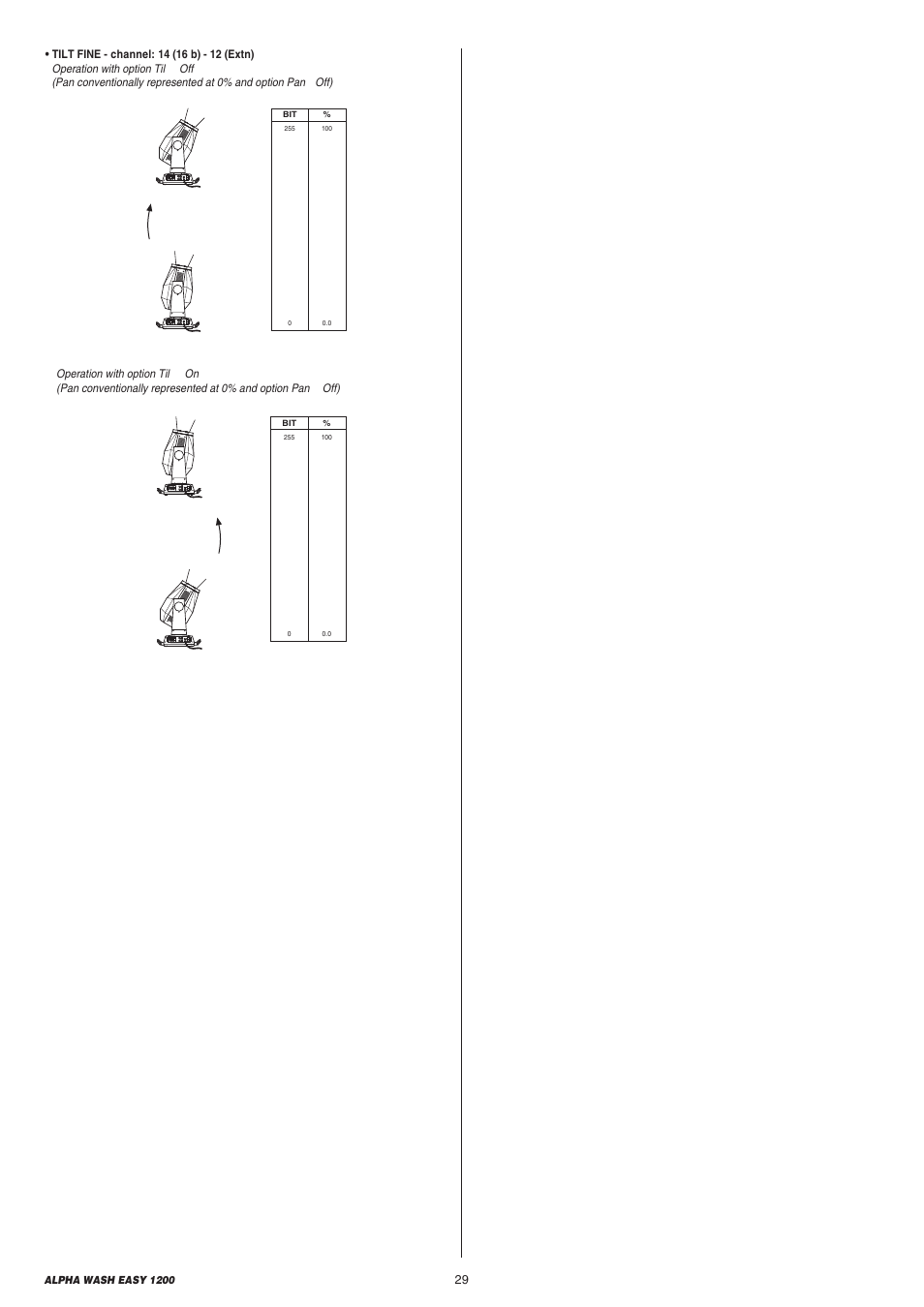 Clay Paky ALPHA WASH EASY 1200 User Manual | Page 29 / 40