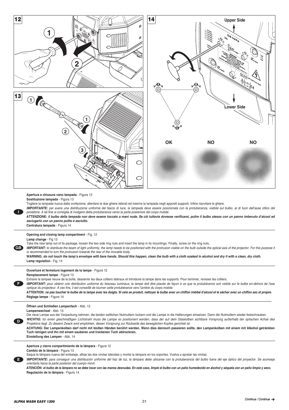 Clay Paky ALPHA WASH EASY 1200 User Manual | Page 31 / 40