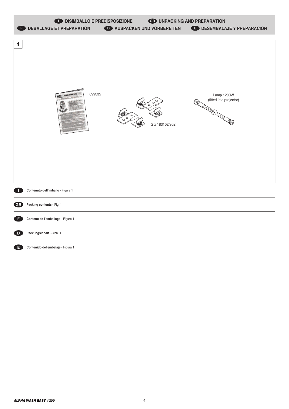 Clay Paky ALPHA WASH EASY 1200 User Manual | Page 4 / 40