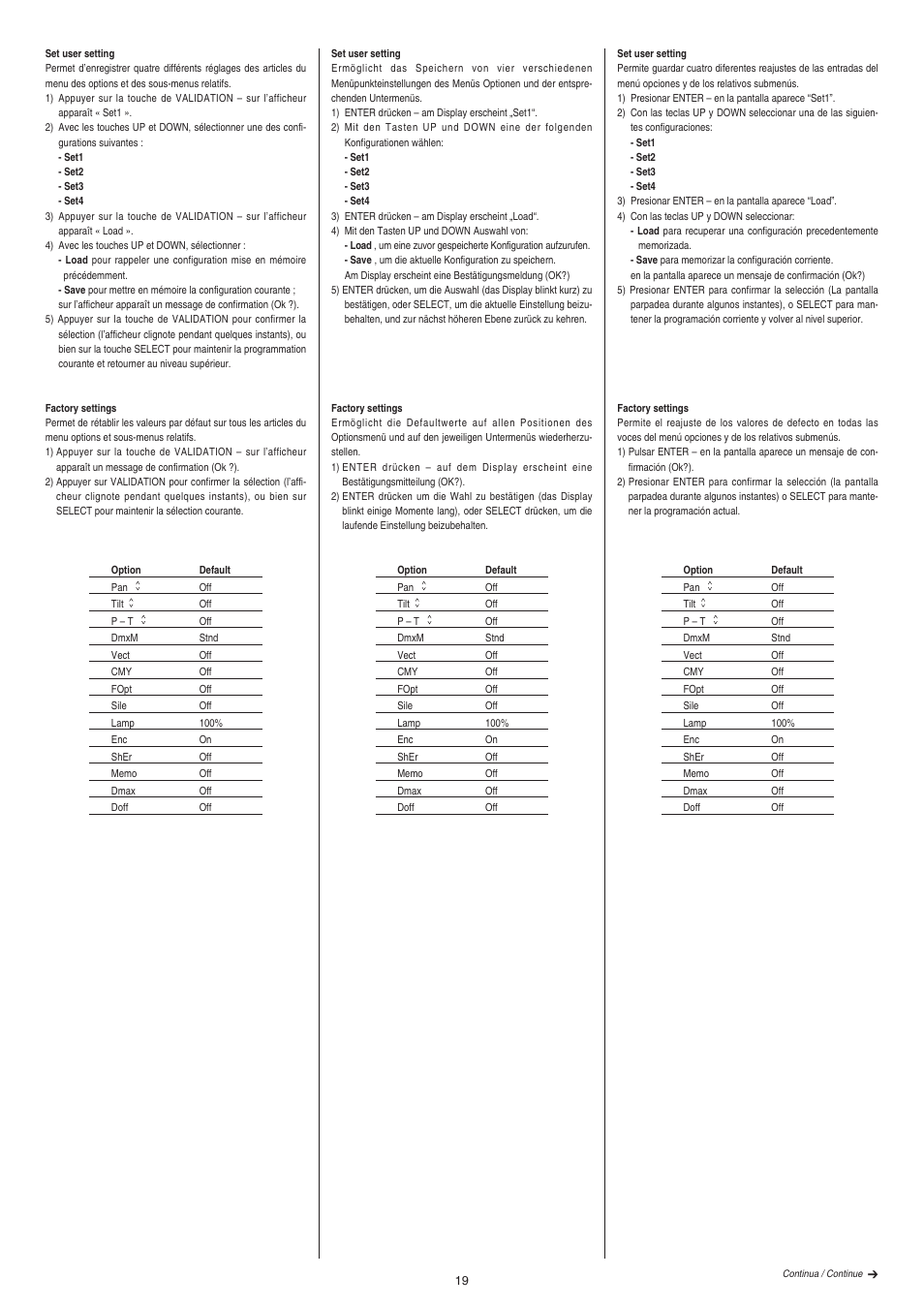 Clay Paky ALPHA WASH HALO 1000 User Manual | Page 19 / 36