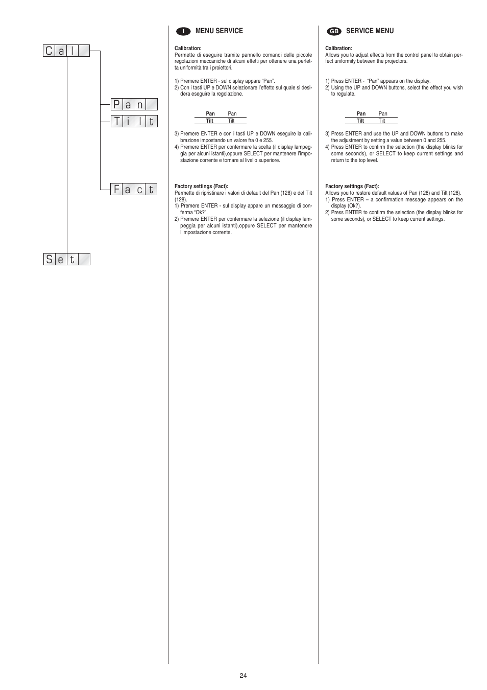Clay Paky ALPHA WASH HALO 1000 User Manual | Page 24 / 36