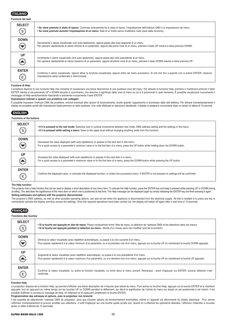 Clay Paky ALPHA WASH HALO 1200 User Manual | Page 10 / 39