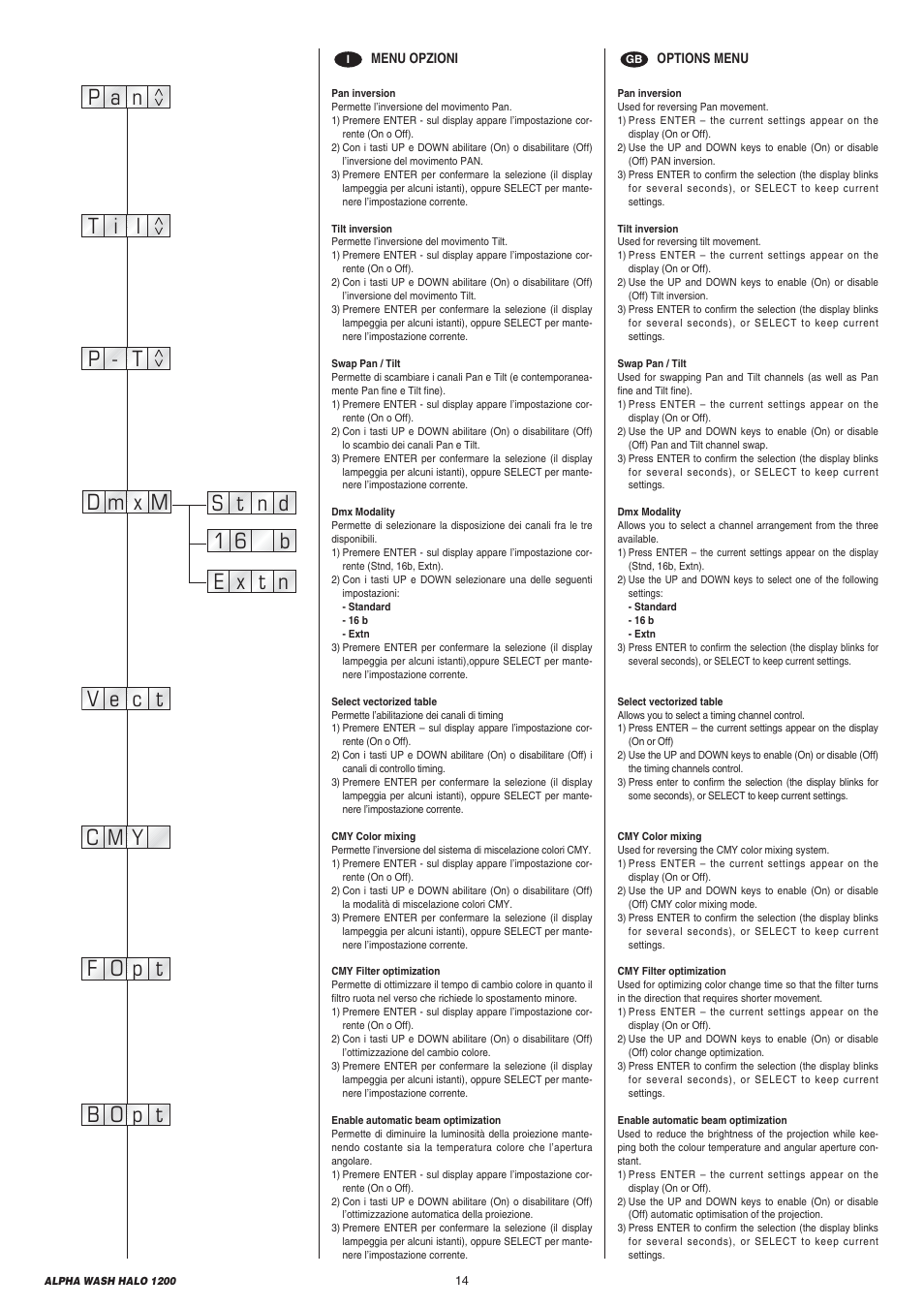 Clay Paky ALPHA WASH HALO 1200 User Manual | Page 14 / 39