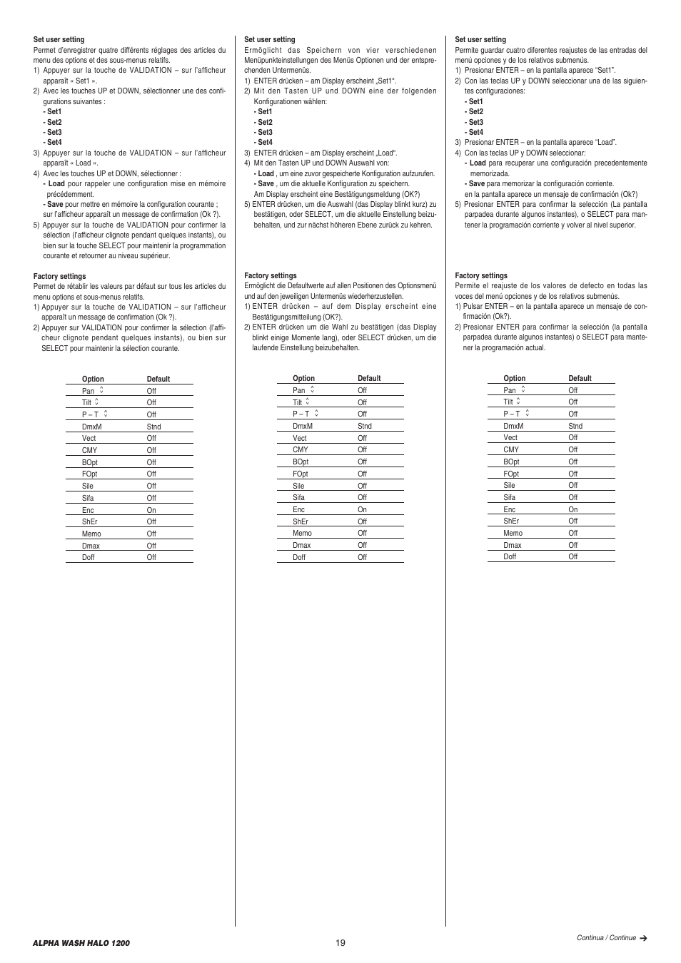 Clay Paky ALPHA WASH HALO 1200 User Manual | Page 19 / 39