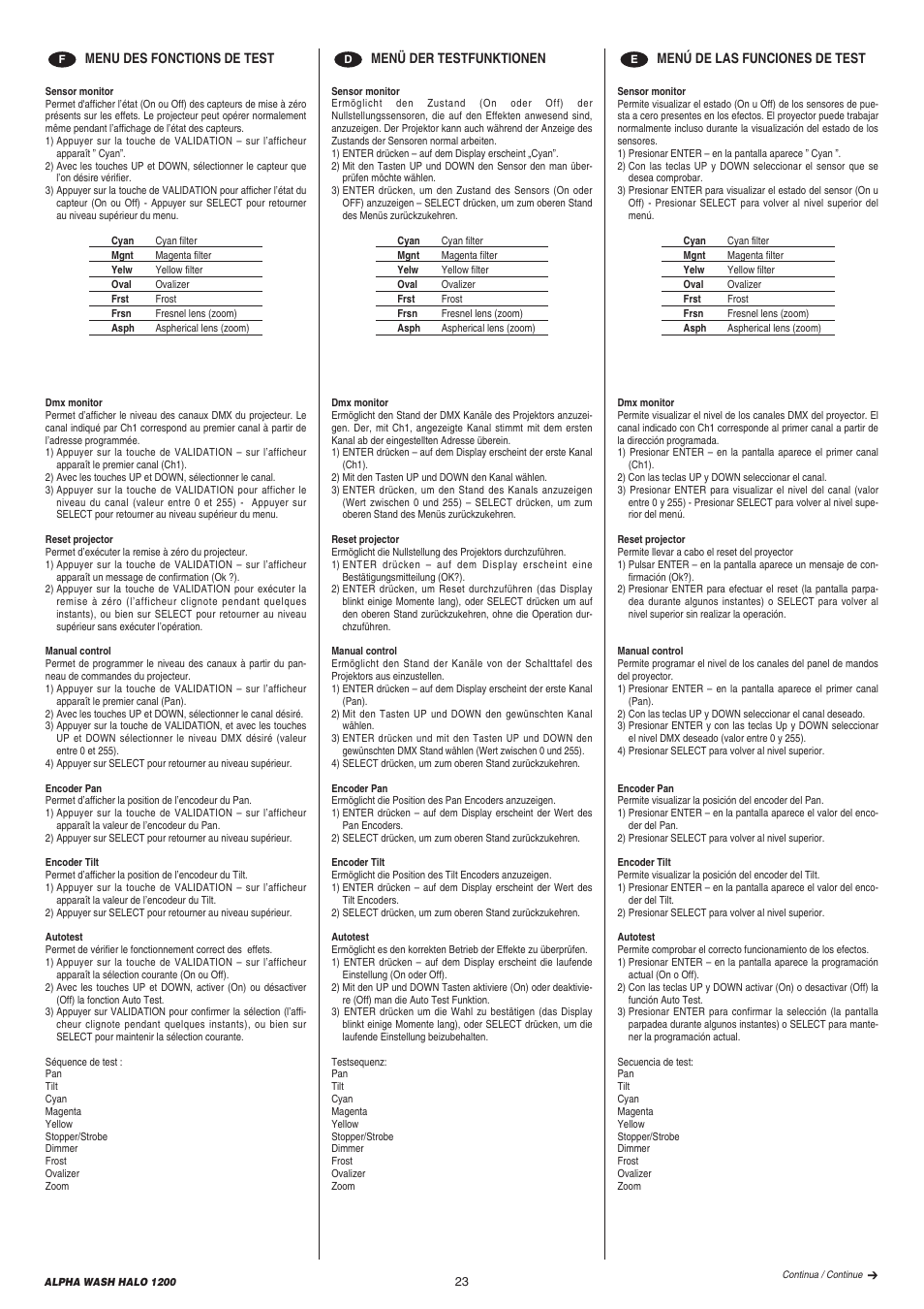 Clay Paky ALPHA WASH HALO 1200 User Manual | Page 23 / 39