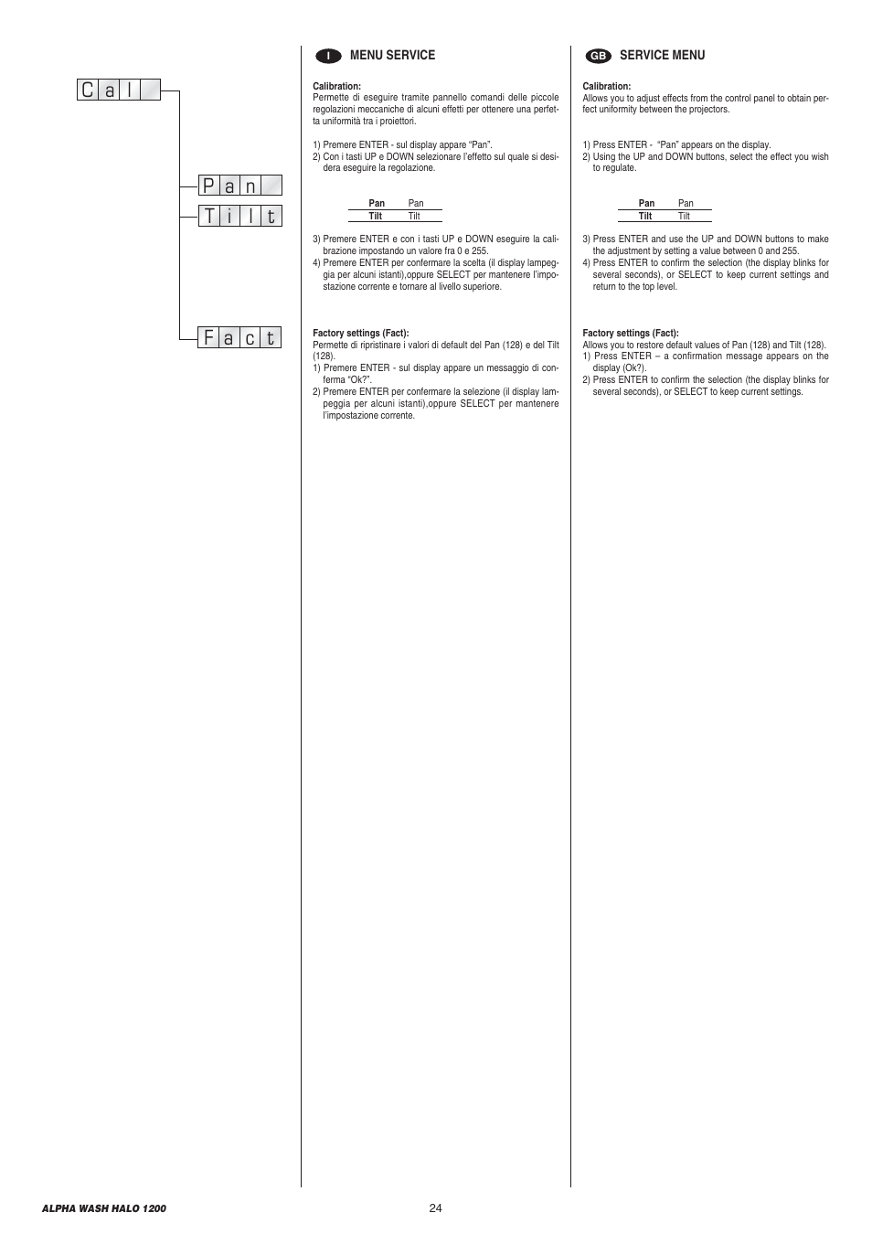 Clay Paky ALPHA WASH HALO 1200 User Manual | Page 24 / 39