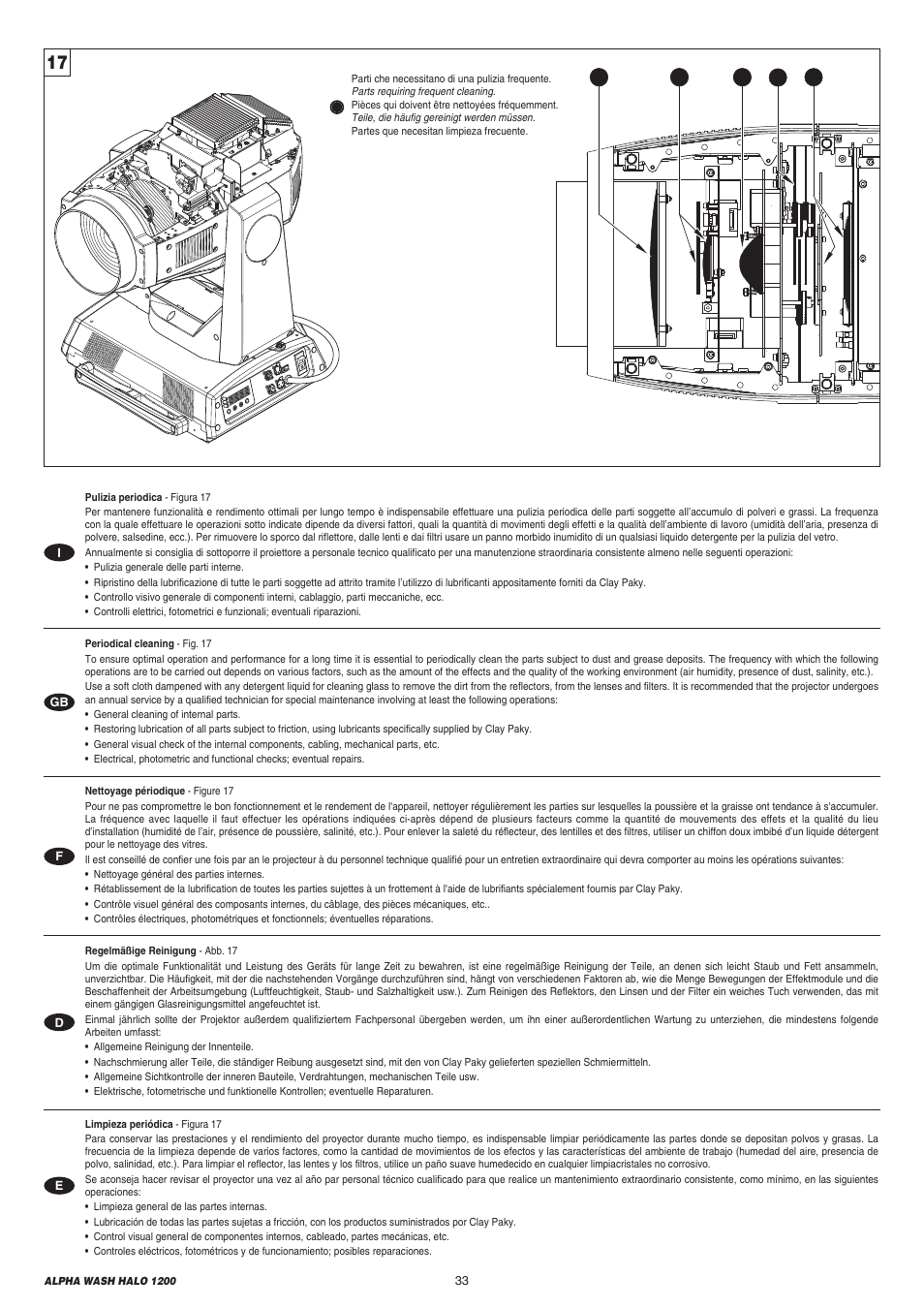 Clay Paky ALPHA WASH HALO 1200 User Manual | Page 33 / 39