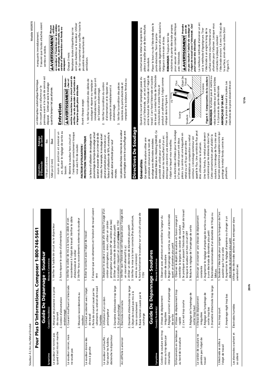 Guide de dépannage - soudeur, Entr etien, Dir ectives de soudage | Avertissement | Campbell Hausfeld SHIELDEDMETAL ARCWELDER WS0970 User Manual | Page 17 / 18