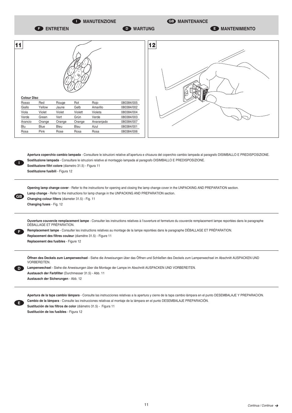 Clay Paky COLORWAVE 300 HTI 300 User Manual | Page 11 / 16