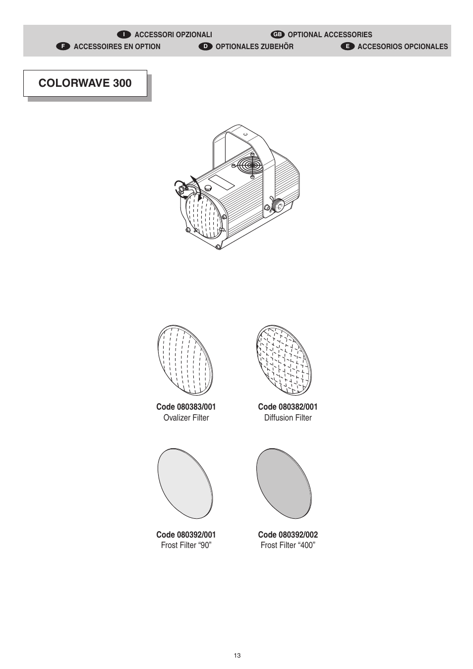 Colorwave 300 | Clay Paky COLORWAVE 300 HTI 300 User Manual | Page 13 / 16