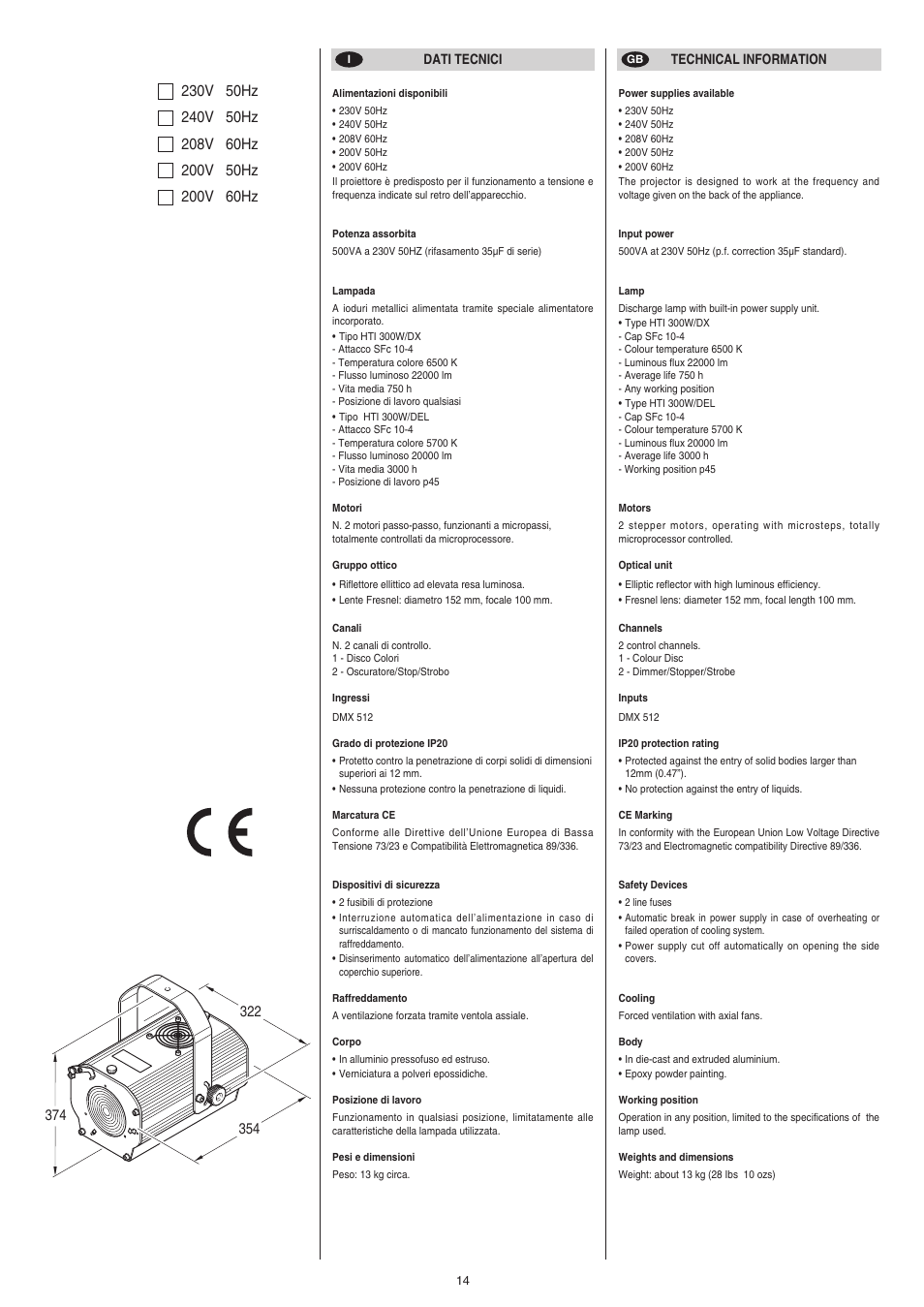 Clay Paky COLORWAVE 300 HTI 300 User Manual | Page 14 / 16