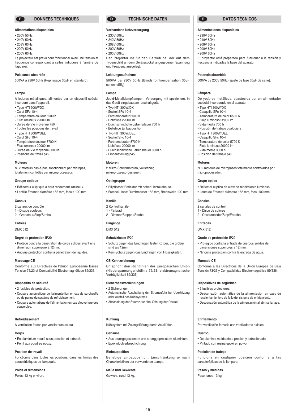 Clay Paky COLORWAVE 300 HTI 300 User Manual | Page 15 / 16