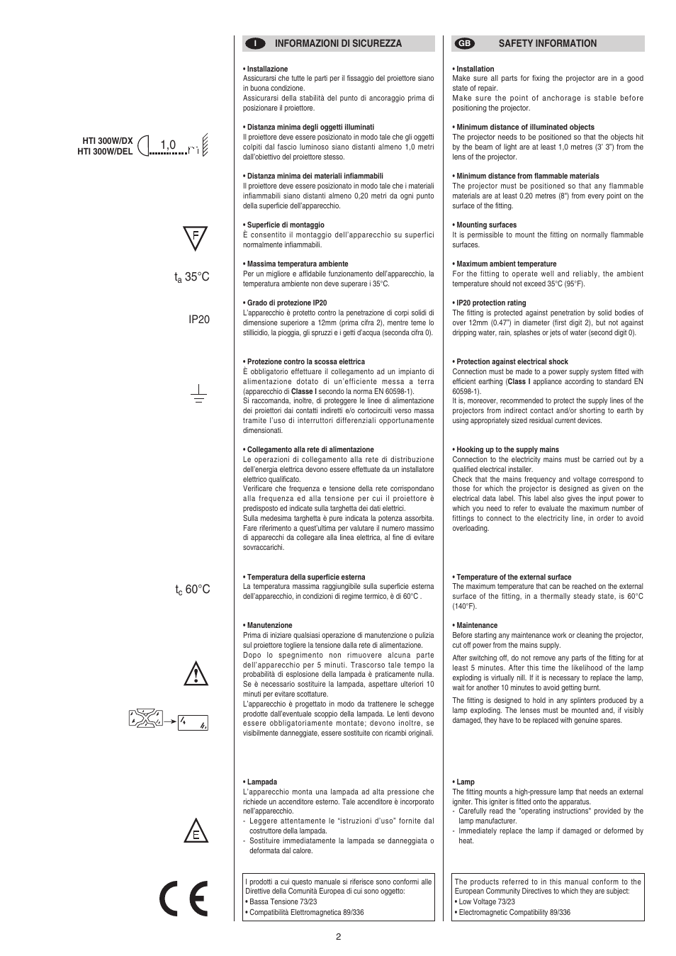 35 ° c t, 60 ° c, Ip20 | Clay Paky COLORWAVE 300 HTI 300 User Manual | Page 2 / 16
