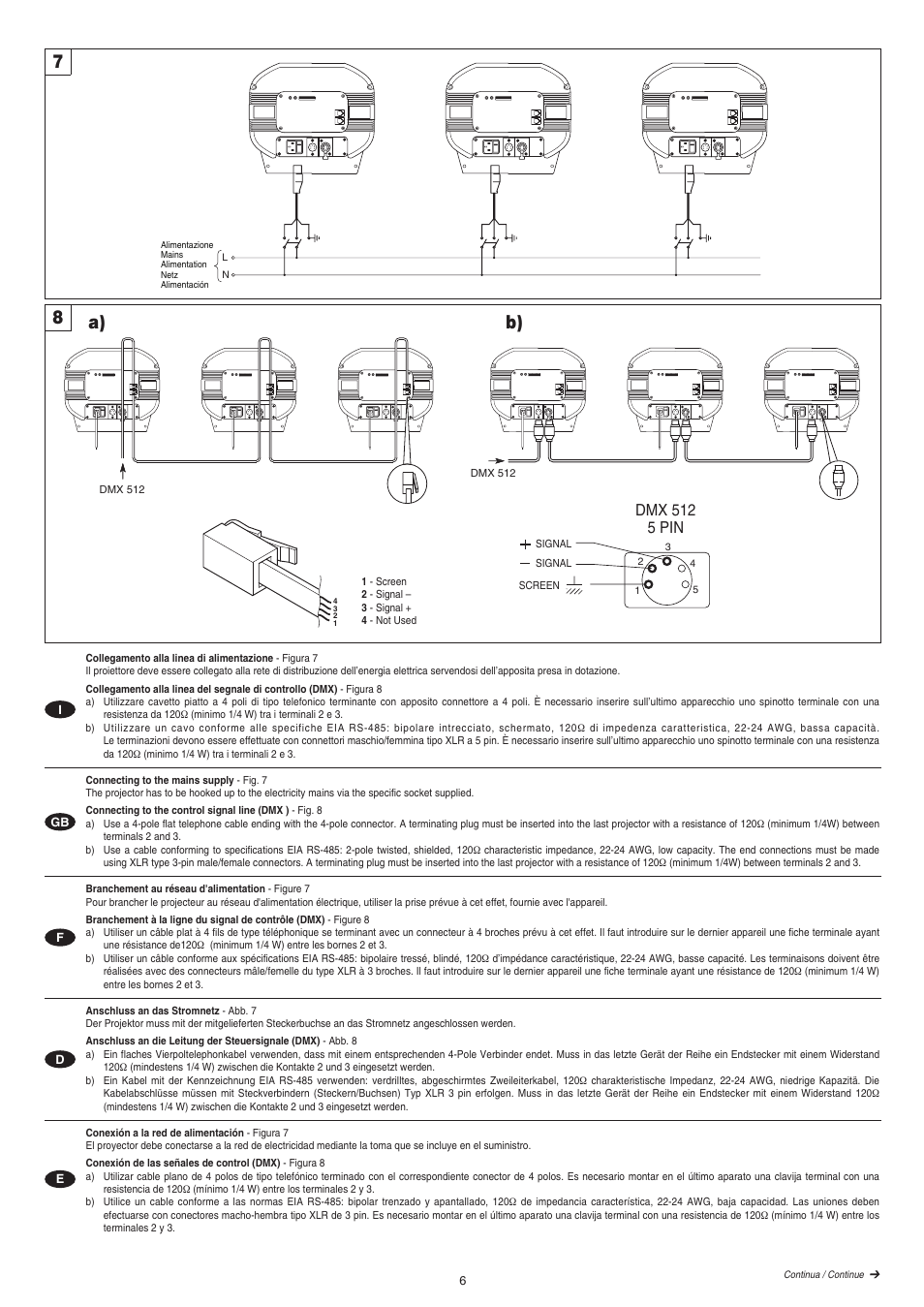 8a) b), Dmx 512 5 pin | Clay Paky COLORWAVE 300 HTI 300 User Manual | Page 6 / 16