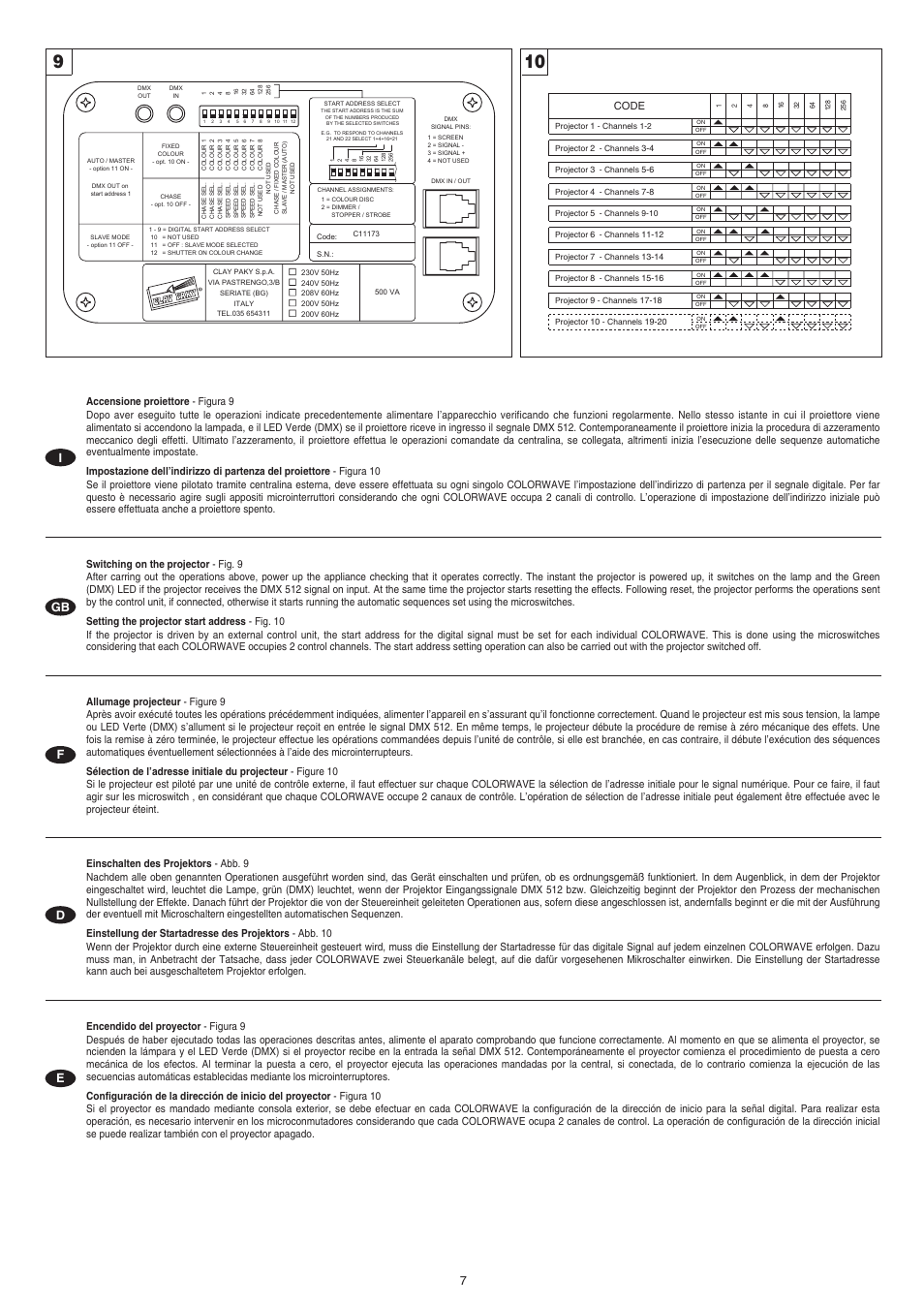 7i gb d e f, Code | Clay Paky COLORWAVE 300 HTI 300 User Manual | Page 7 / 16