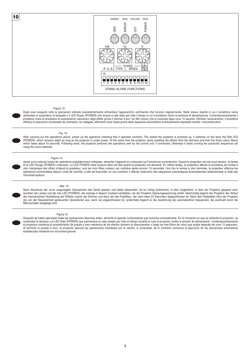 Clay Paky CP COLOR 150 Base Separata User Manual | Page 8 / 18