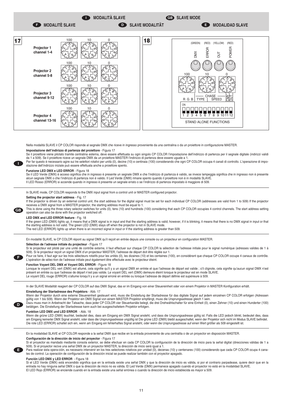 Clay Paky CP COLOR 150-E User Manual | Page 11 / 20
