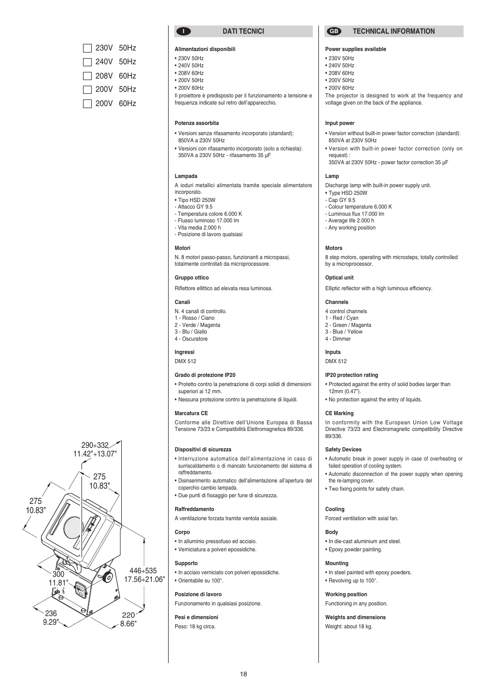Clay Paky CP Color 250 User Manual | Page 17 / 18