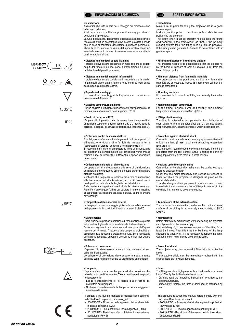 0,2 t, 35 ° c t, 95 ° c | Ip20 | Clay Paky CP COLOR 400 SH User Manual | Page 2 / 28