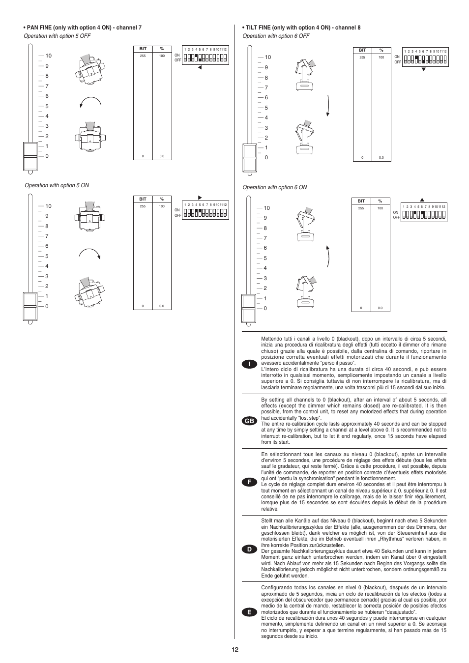 Clay Paky CP COLOR MH User Manual | Page 12 / 17