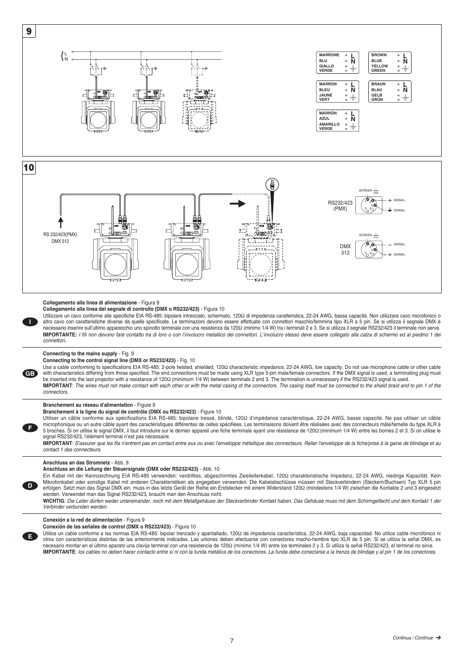Clay Paky CP COLOR MH User Manual | Page 7 / 17