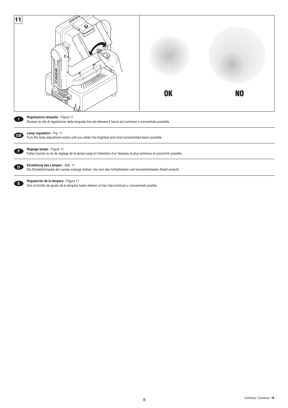 Ok no | Clay Paky CP COLOR MH User Manual | Page 8 / 17