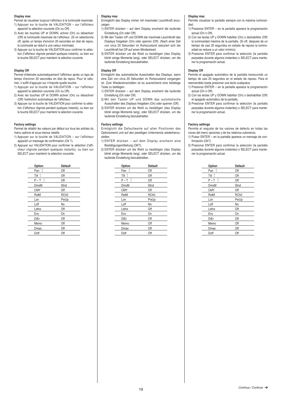 Clay Paky CP COLOR MH AE User Manual | Page 19 / 36