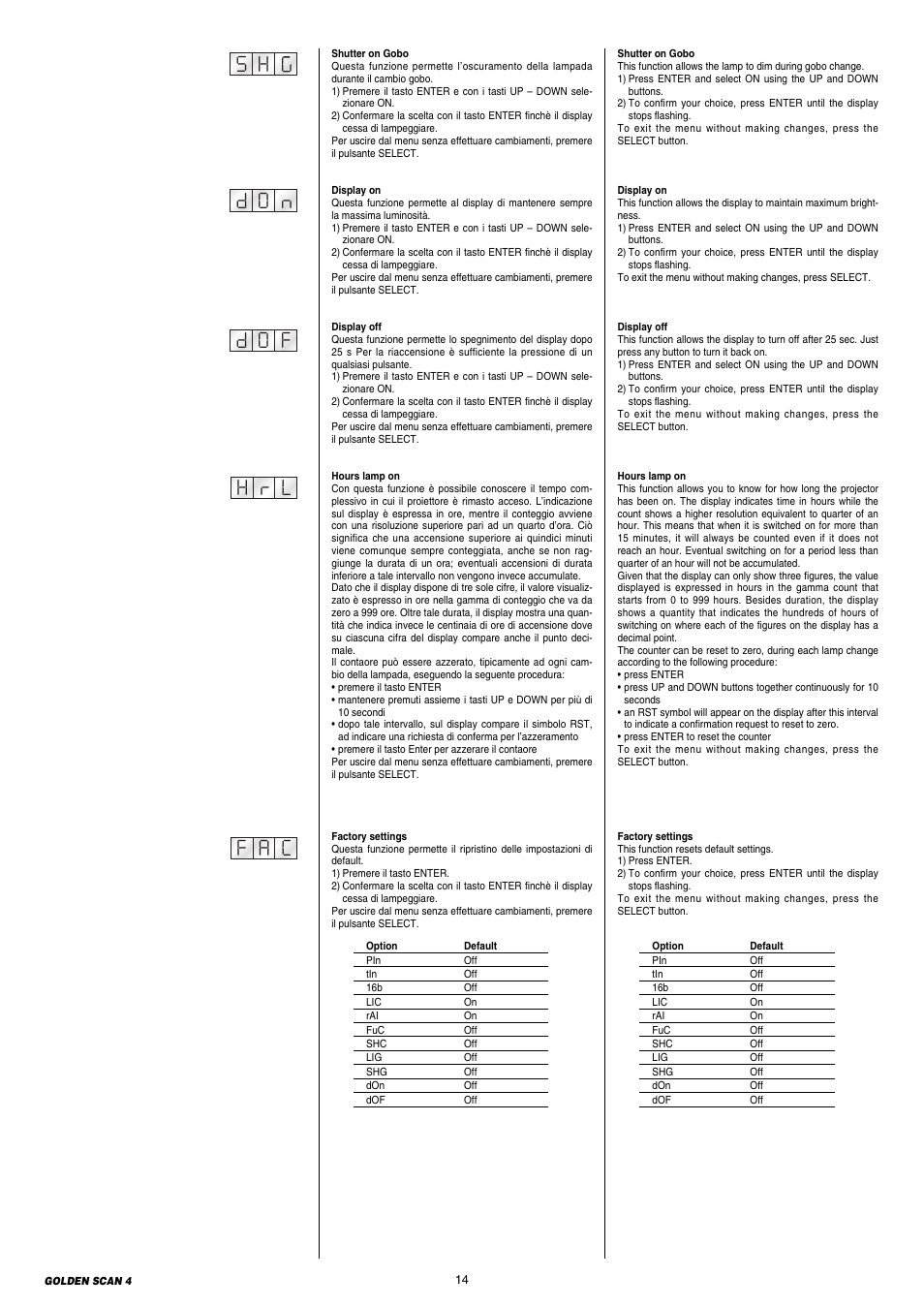 Clay Paky GOLDEN SCAN 4 User Manual | Page 14 / 24