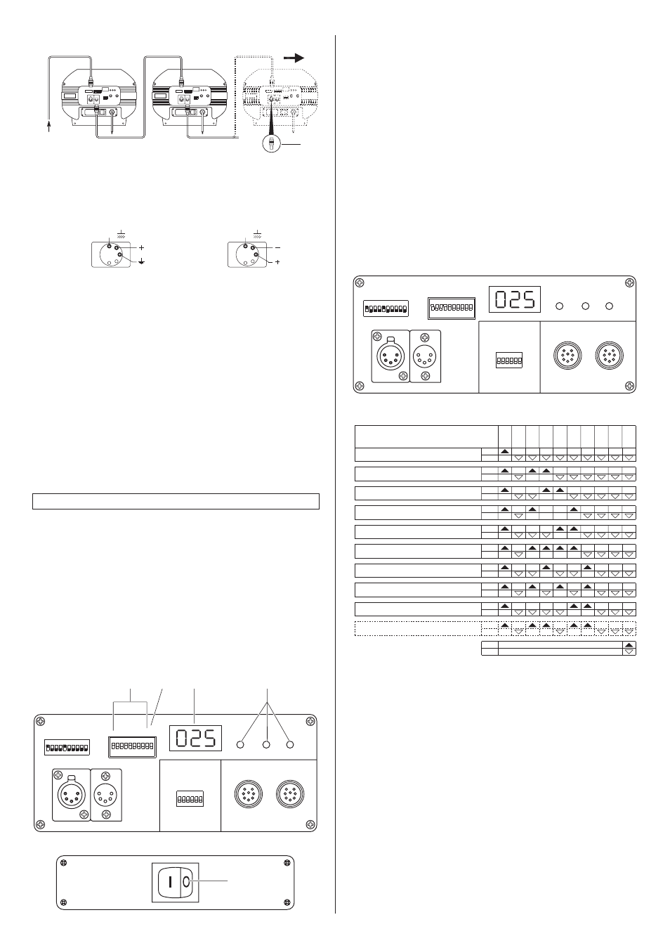 Code, Dmx 512 | Clay Paky GOLDEN SCAN HPE User Manual | Page 4 / 7
