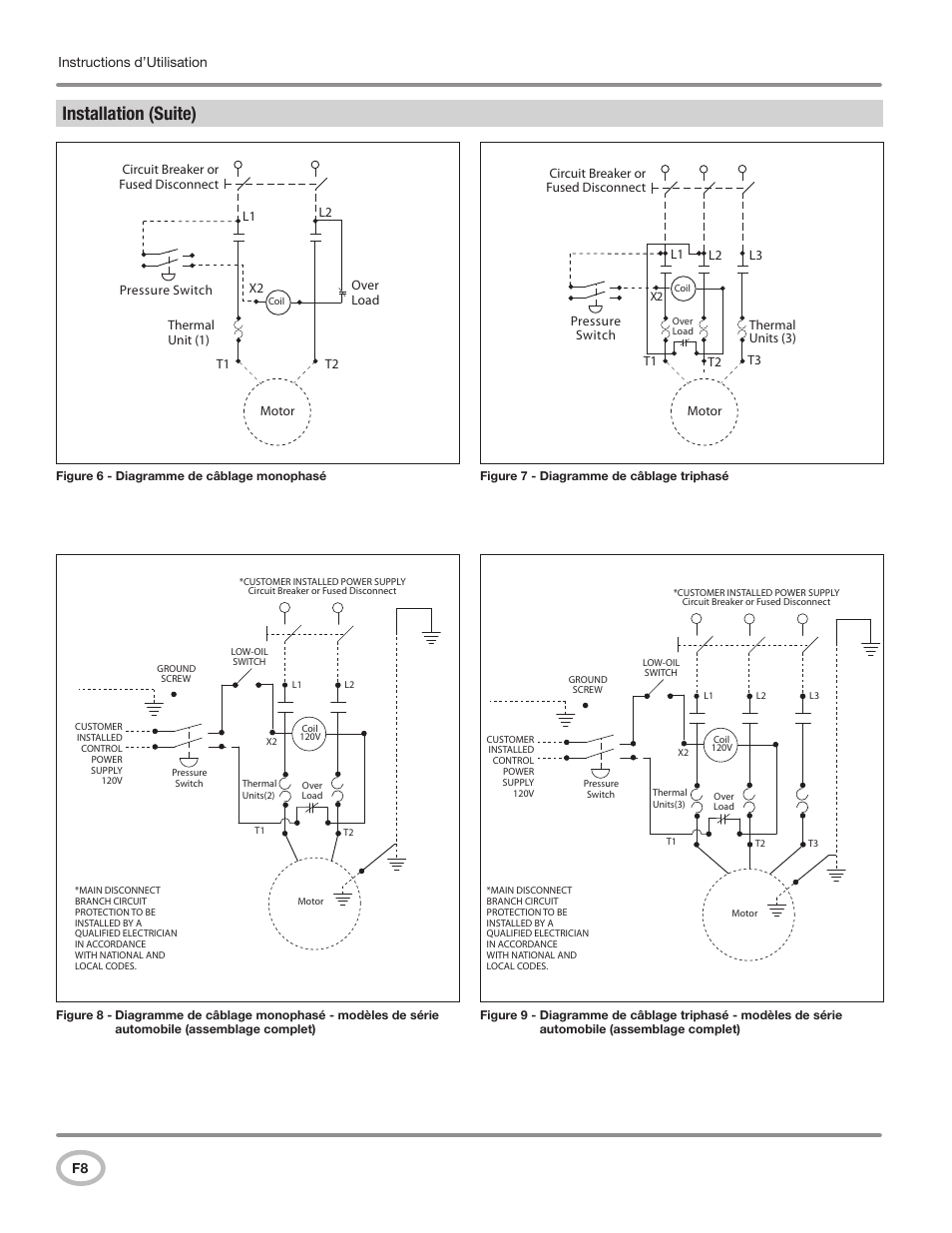 Installation (suite) | Campbell Hausfeld CE7000 User Manual | Page 28 / 60