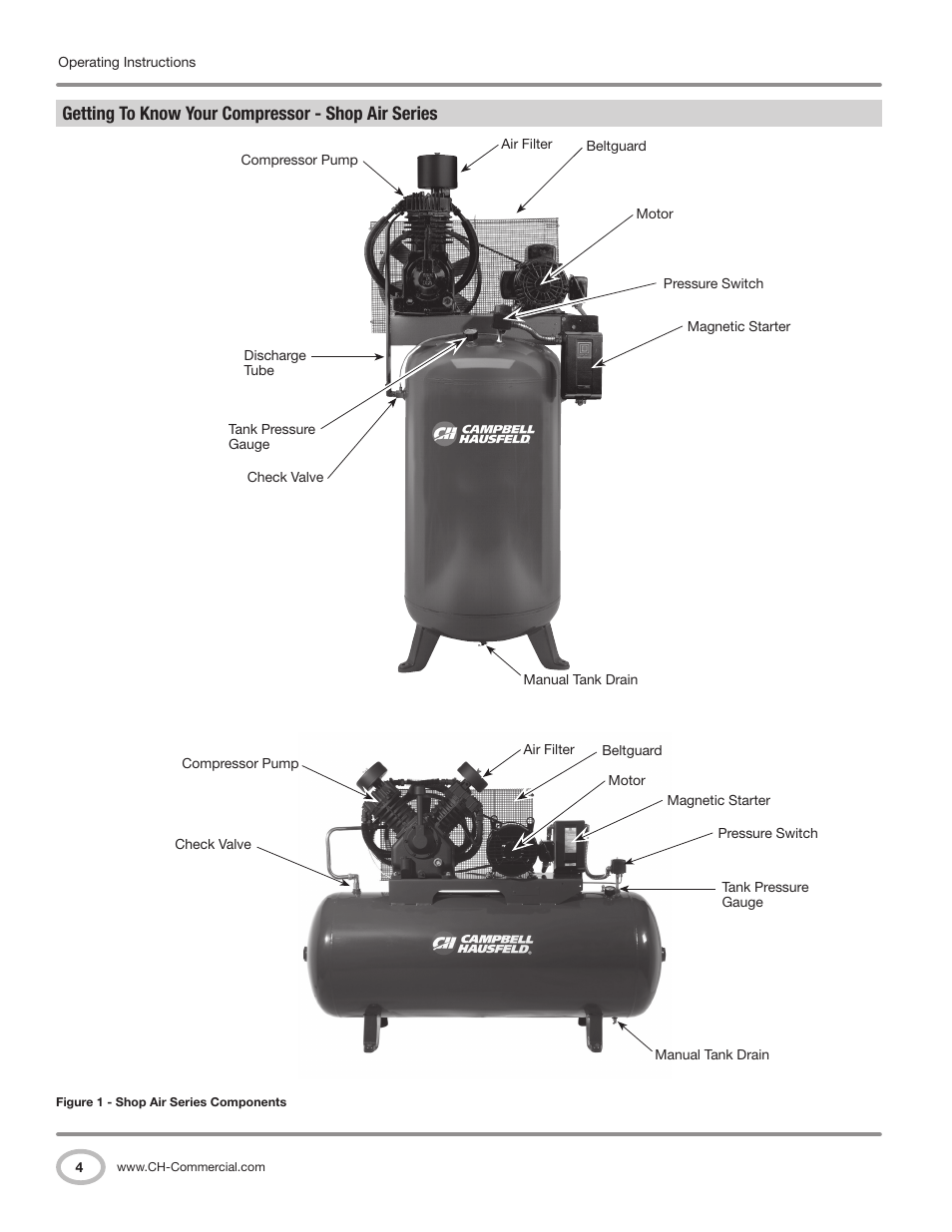 Getting to know your compressor - shop air series | Campbell Hausfeld CE7000 User Manual | Page 4 / 60