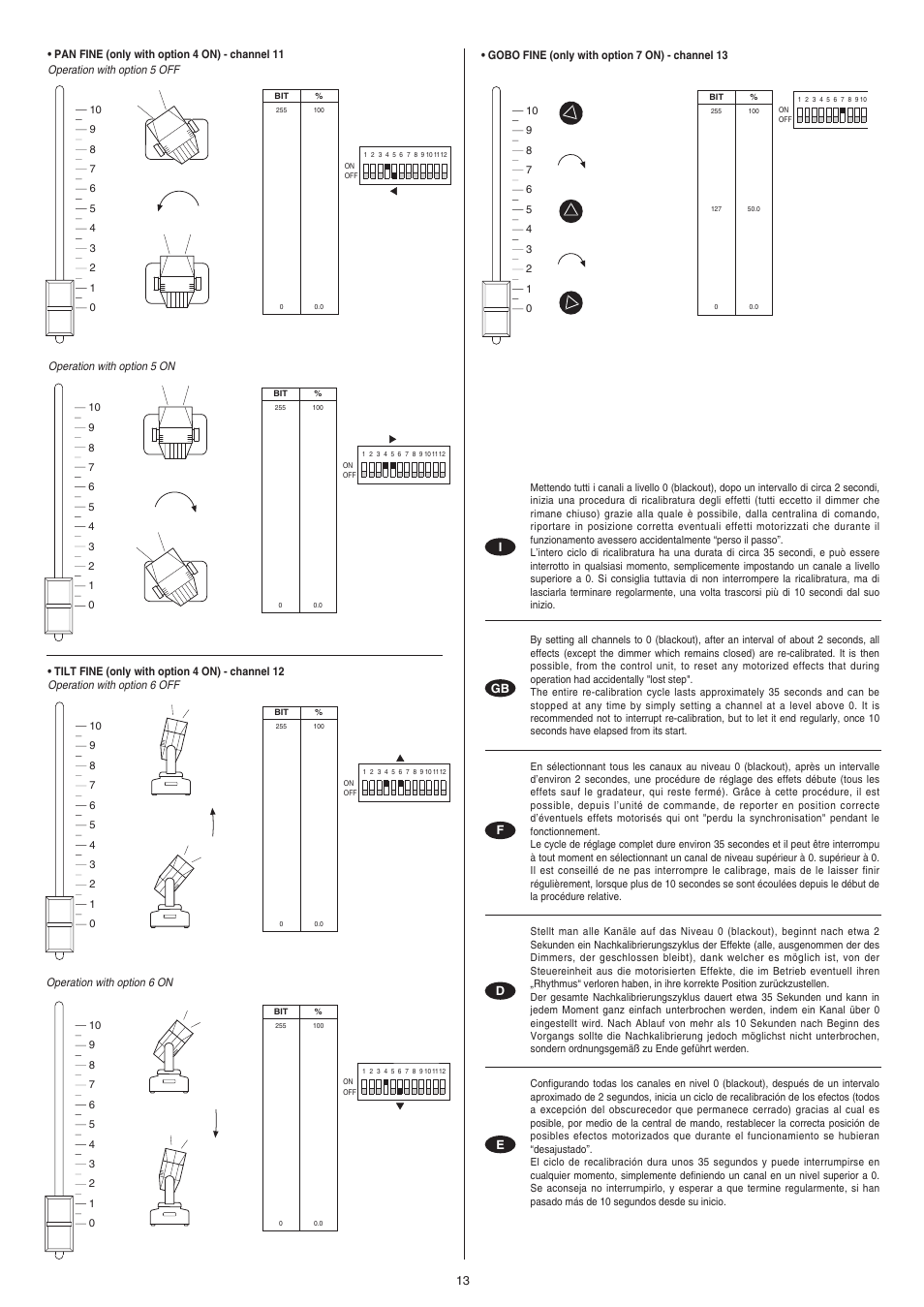 Clay Paky GOLDEN SPOT 1200 User Manual | Page 13 / 19