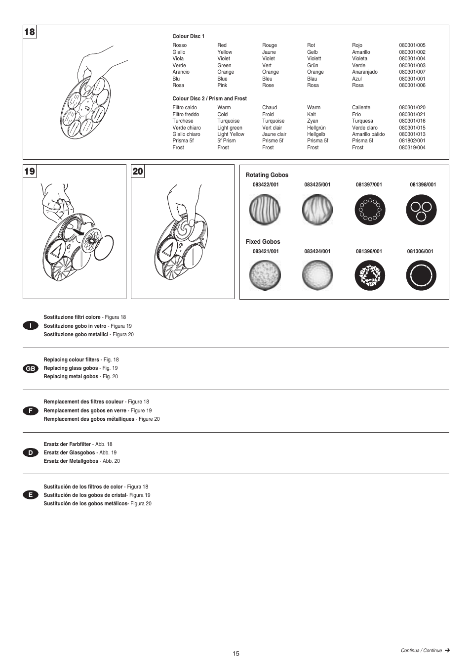 Clay Paky GOLDEN SPOT 1200 User Manual | Page 15 / 19