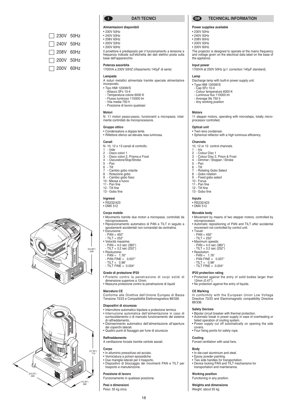 Clay Paky GOLDEN SPOT 1200 User Manual | Page 18 / 19